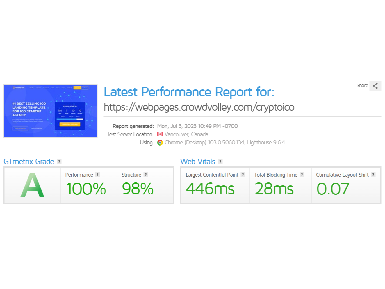 Crypto ICO Theme by Crowdvolley It Solutions