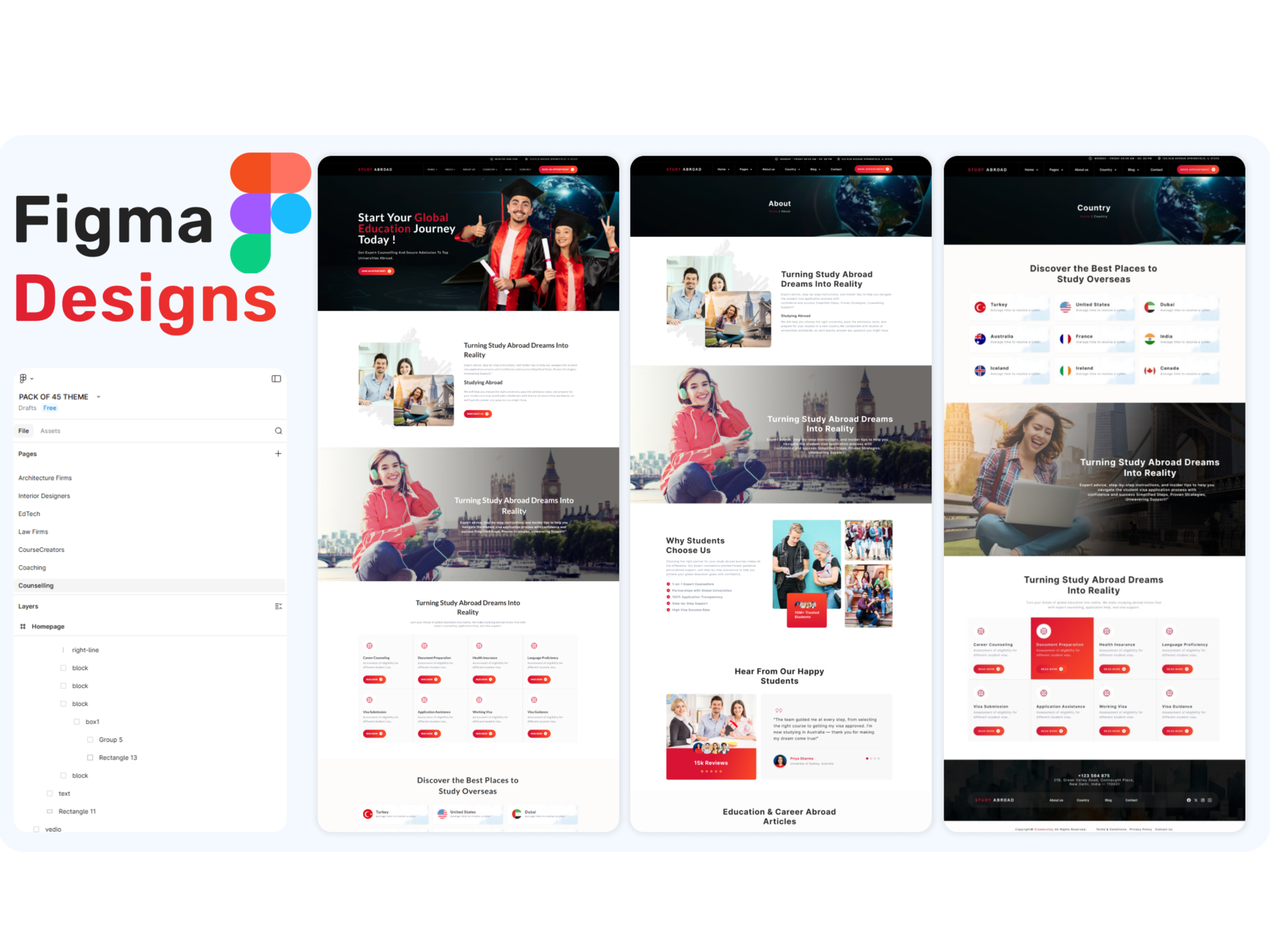 Figma design file included — contact us for quick support.