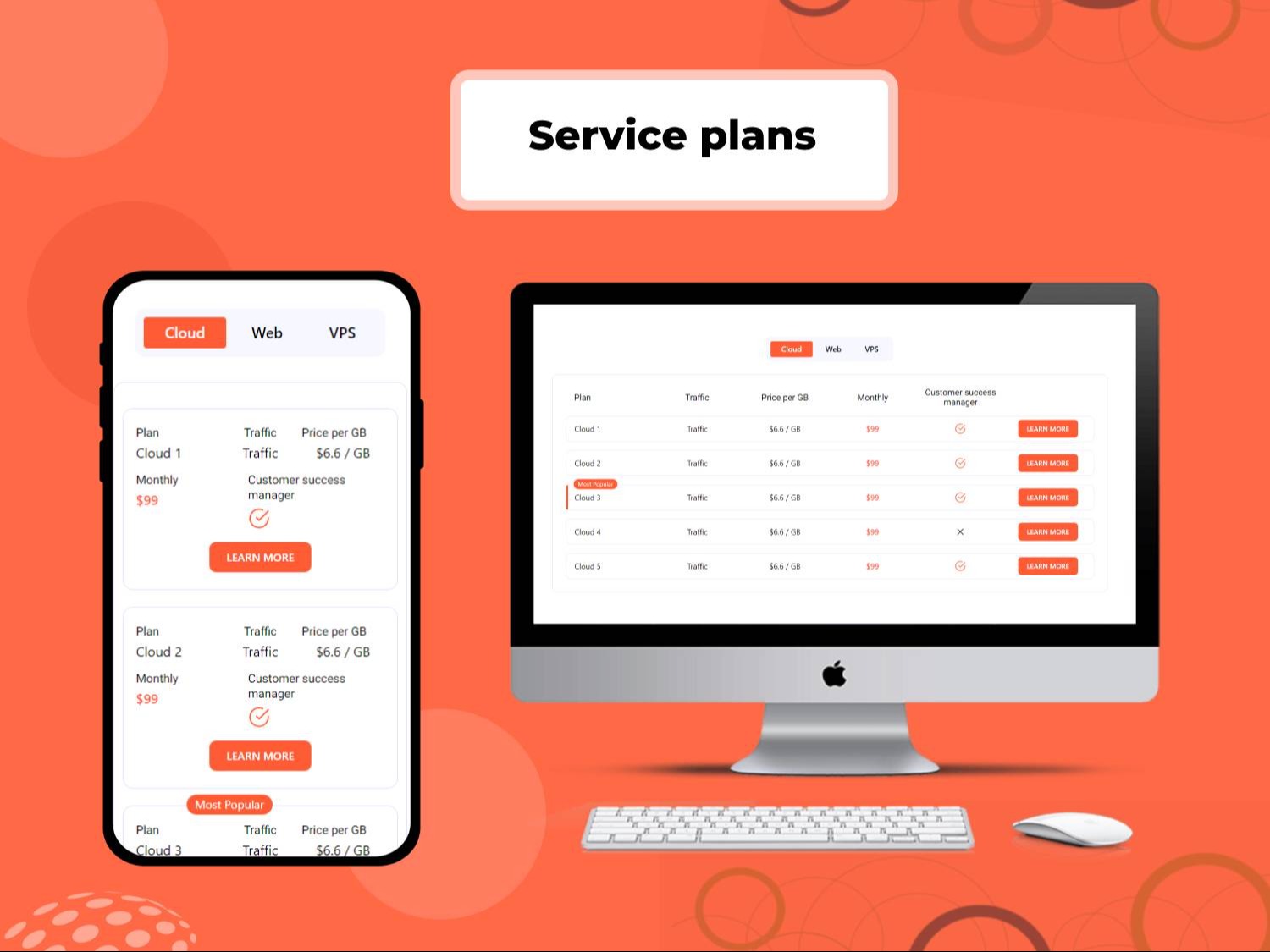 No coding knowledge required and 100% Drag & Drop with responsive.