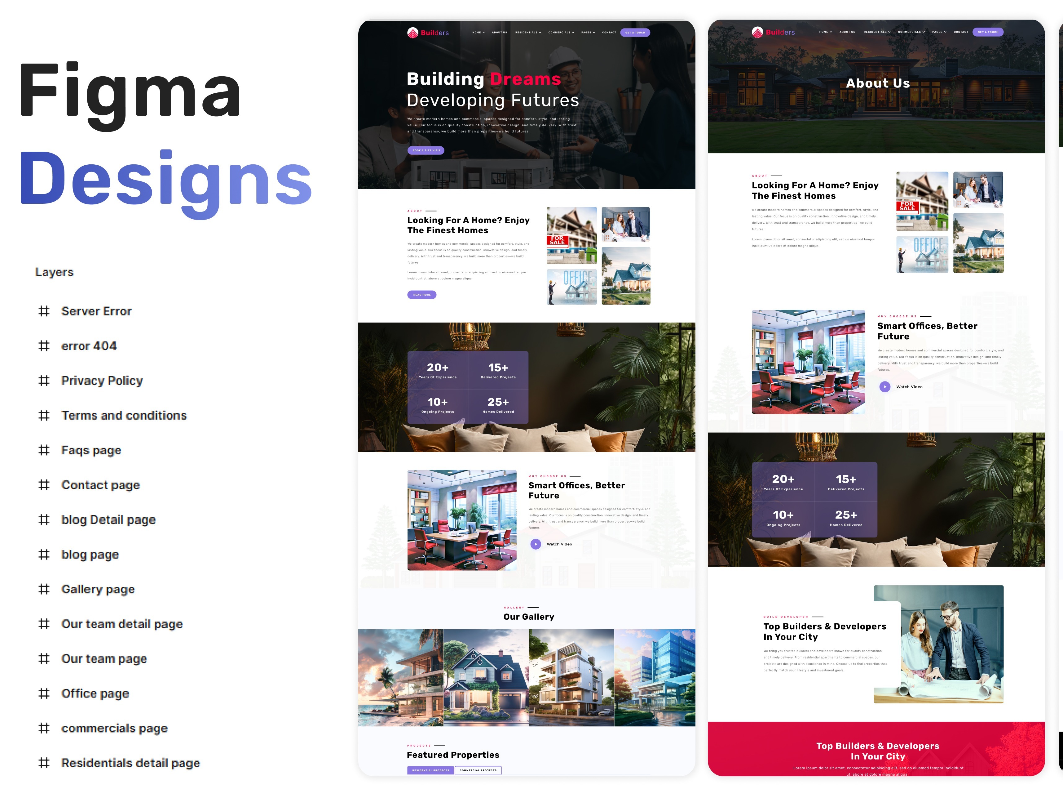Figma design file included — contact us for quick support.